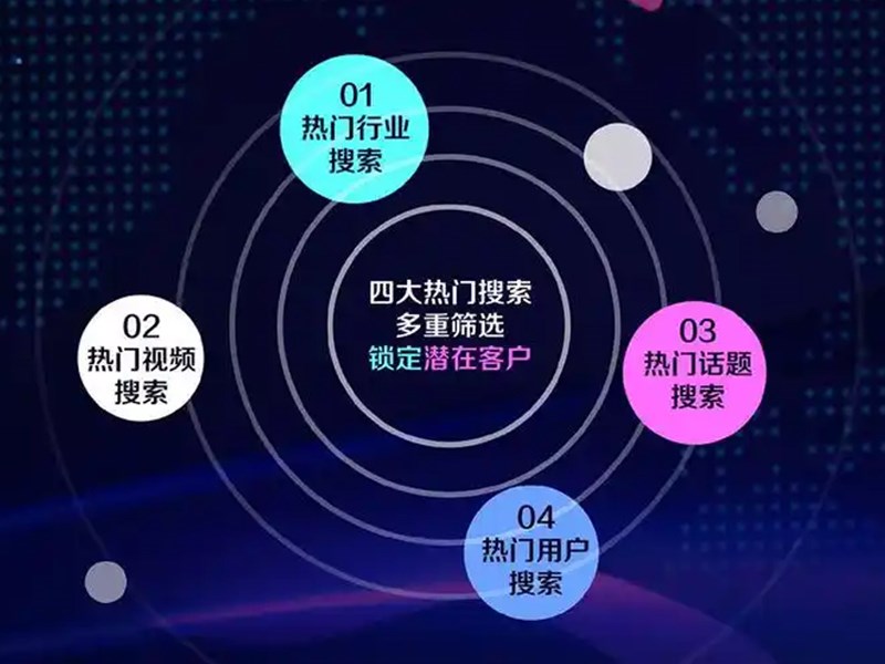自適應網(wǎng)站與響應式網(wǎng)站有什么區(qū)別