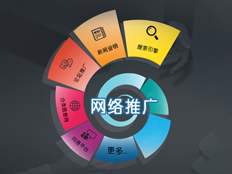 只要一招就能增加商品曝光機(jī)會(huì)